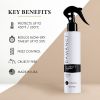 DAMANCI Empowering Blowout Spray, Professional Heat Protectant for Hair, Premium Blow Dry Spray and Keratin Leave in Conditioner